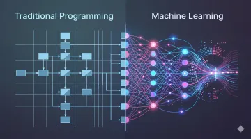 الذكاء الاصطناعي مقابل الأنظمة التقليدية: كيف يغير التعلم الآلي مستقبل تحليل البيانات؟
