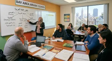 Exploring Arabic Language Classes in San Francisco: Programs, Formats, and Opportunities