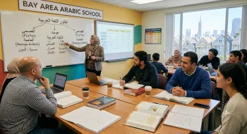 Finding the Best Arabic School for Kids in San Francisco: Your Neighborhood Guide
