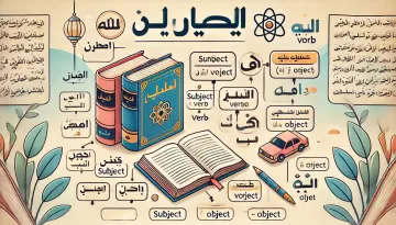 تعلم إعراب النحو بطريقة سهلة