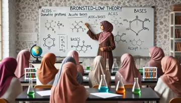 شرح مفهوم برونستد-لوري