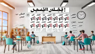 محاكاة أسلوب التعجب