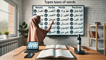 أنواع الكلمة: فهم وتصنيف أساسي في اللغة العربية