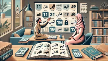 شرح الأعداد المركبة