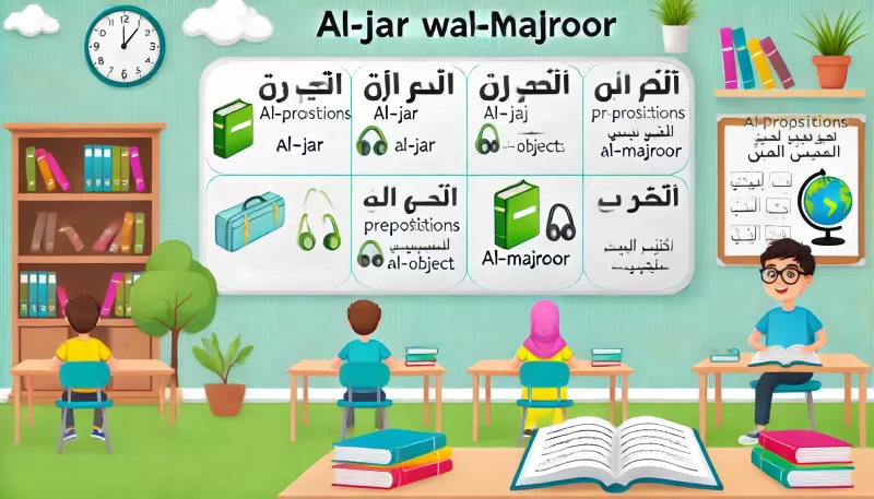 شرح الجار والمجرور